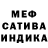 Марихуана индика Richard Lushai