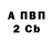 Дистиллят ТГК концентрат johnysche